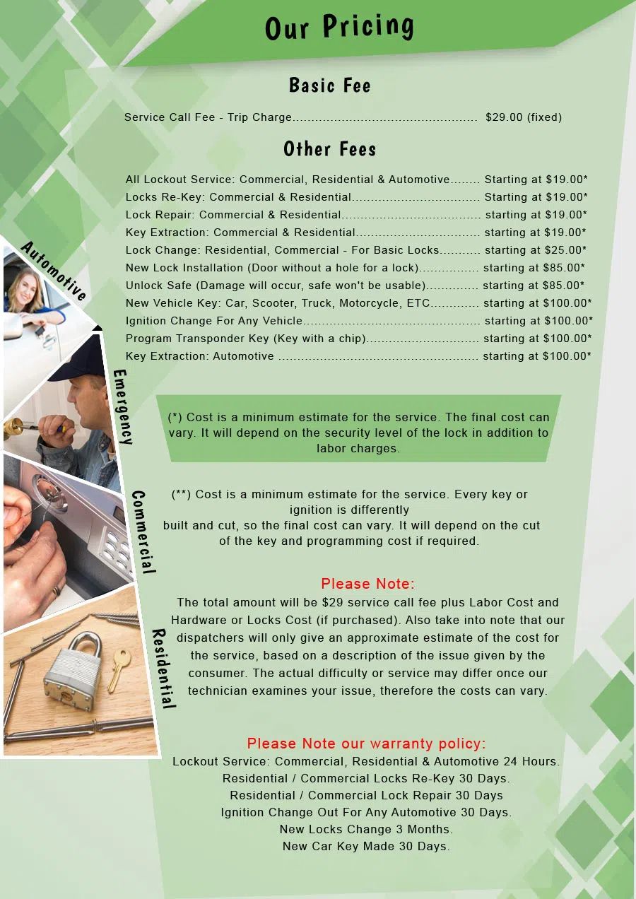 Locksmith Master Store Midland Park, NJ 201-402-2038